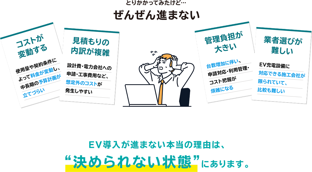 とりかかってみたけど…ぜんぜん進まない