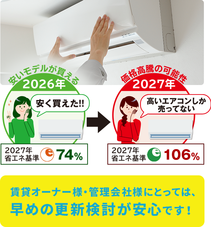 賃貸オーナー様・管理会社様にとっては、早めの更新検討が安心です！